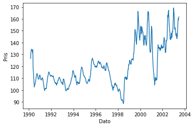 _images/laste-inn-data_4_0.png