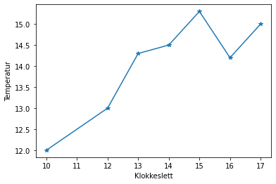 _images/plotte_4_0.png