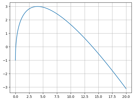 _images/4b138e0cbb277e2298c334471dfb382f1dc5286ff9c4bceead31b6a0a40e80b3.png